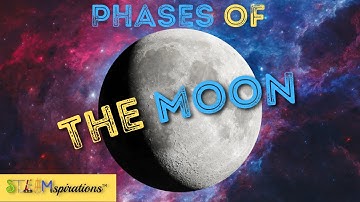 What are the Phases of the Moon? | Lunar Cycle