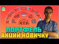 Как собрать инвестиционный портфель | Искусство сток пикинга