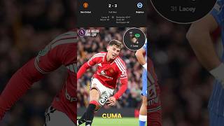 1 Tembakan, 1 Gol! Statistik Sempurna Shea Lacey di Man United vs Brighton #shorts