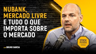 🔴 Absolutamente tudo que você precisa saber sobre os mercados em 2024