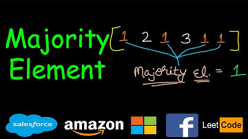 Majority element | Leetcode #169