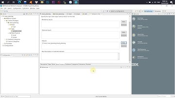 IBM rational method composer: Define Method Content
