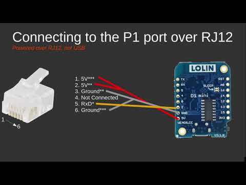 ESP8266-based P1-port sensor sending data to Domoticz