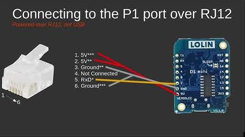 ESP8266-based P1-port sensor sending data to Domoticz