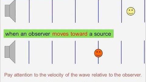 Doppler effect  --  when an observer moves toward a stationary source