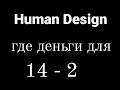 Канал 14-2 Дизайн Человека