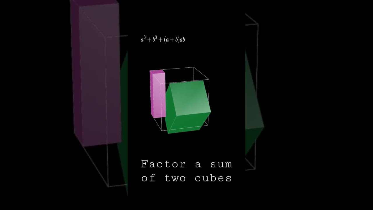 Factor A Sum Of Cubes