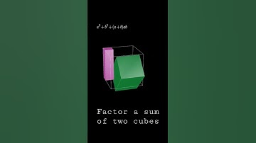 Factor a sum of cubes