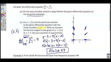Section 7-3 Video 2- Sketching Slope Fields