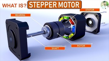 What is a stepper motor?  Animation-3D