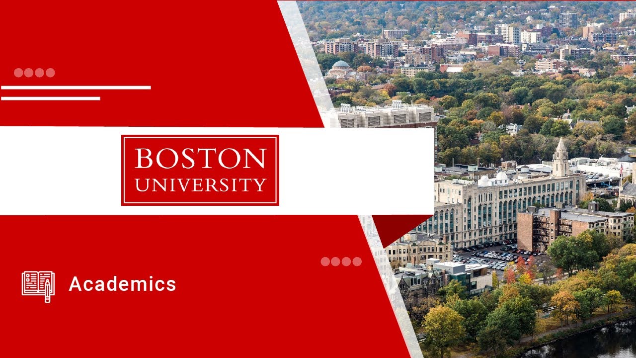 What is Mathematical Finance all About at Boston University? | Academics |  BU - YouTube
