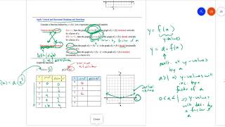 MATH1314 2 6 Transformations of Graphs part3