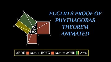 Euclid