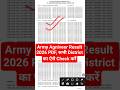 Army Agniveer Result 2026 PDF | Indian Army Agniveer Result 2026 Kaise Dekhe