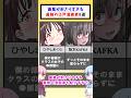 画風が激刺さりする漫画家8選#漫画 #漫画紹介