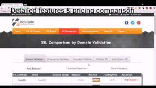 Hostedo SSL Certificate