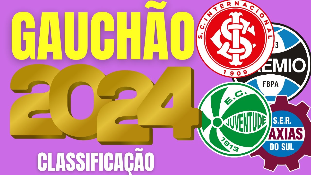 CLASSIFICAÇÃO ATUALIZADA 🏆 GAUCHÃO 2024 🏆 TABELA DE CLASSIFICAÇÃO DO