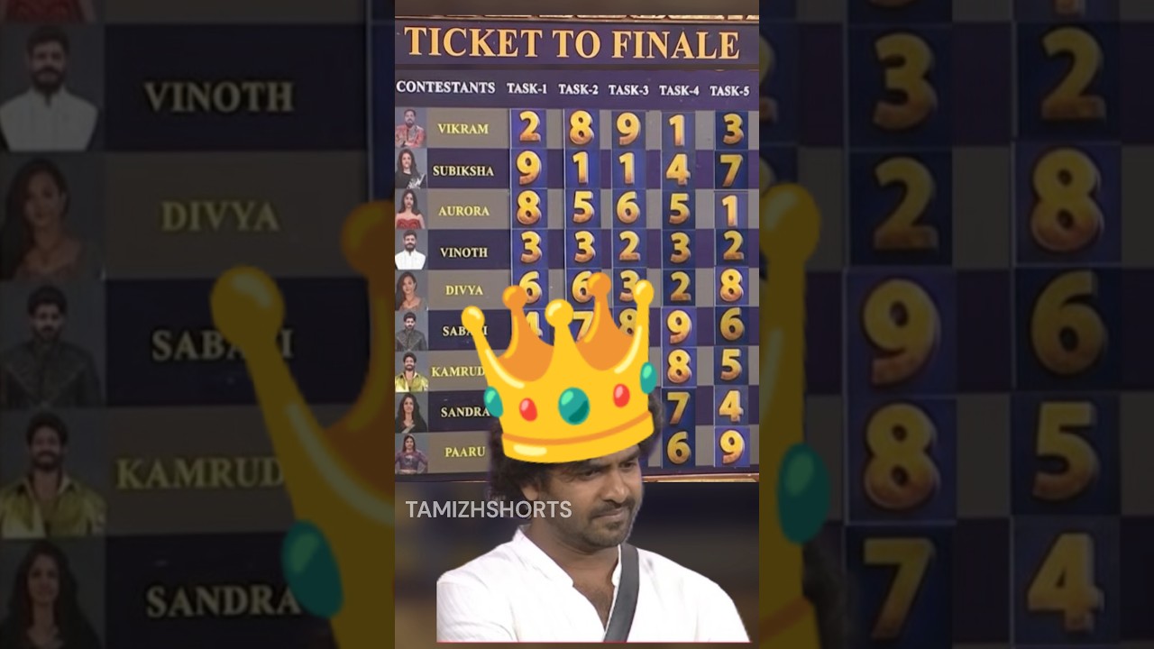 Bigg boss tamil 9 promo 