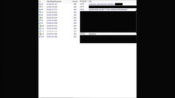 Shopify Autocheckout Bot Speed