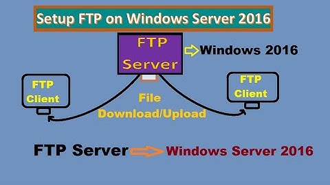 How to Setup FTP Server on Windows Server 2016 | Step by Step