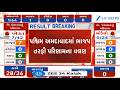 Early trends show BJP leading from Ahmedabad (West) in local body elections of AMC