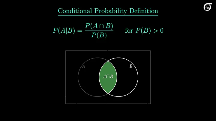 An Introduction to Conditional Probability