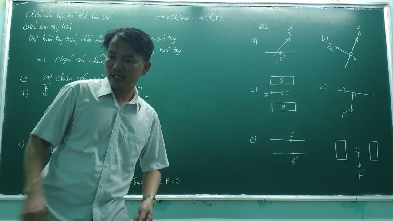 VẬT LÍ 11 - QUY TẮC BÀN TAY TRÁI XÁC ĐỊNH LỰC TỪ TÁC DỤNG LÊN DÒNG ĐIỆN