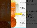 Bliss Vitamin C + Tri-Peptide Brightening Moisturizer | Glowing &amp; Firm Skin | Clean Vegan Skincare