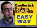 THE ONLY Candlestick Patterns Trading Course YOU NEED