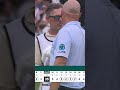 Watch out Cink! Sepp's coming for your Tan Crown.