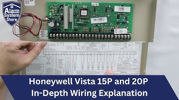 Wiring Your Honeywell Resideo Vista: The Ultimate Guide