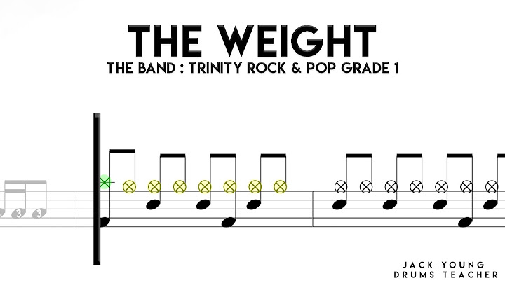 The Weight Drums version - Drums performance video thumbnail