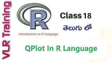 Qplot in R Language in Telugu | What is Qplot | VLR Training Class - 18