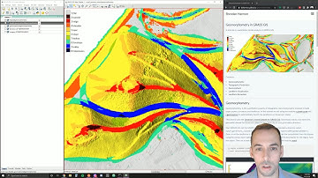 Geomorphometry in GRASS GIS