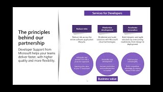 Community Discussion | Developer Support from Microsoft | COM151