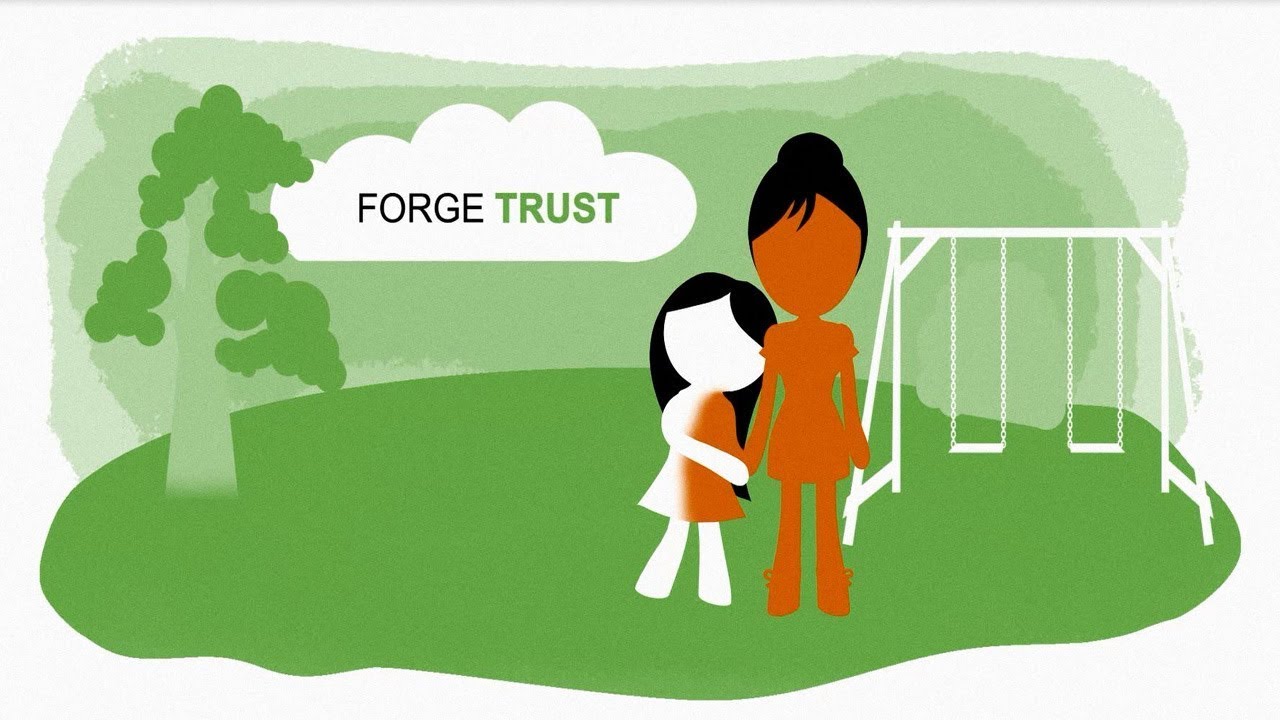 SOS Children's Villages: How does our work impact children in need?