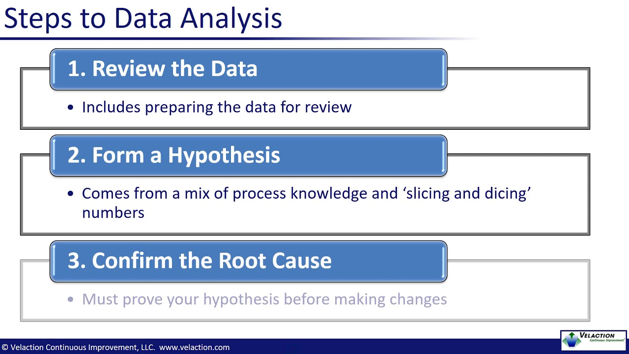 Get Better Kaizen Project Results By Improving Your Data Analysis - YouTube