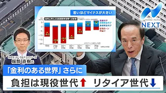 「金利のある世界」さらに 負担は現役世代↑ リタイア世代↓【NIKKEI NEWS NEXT】 「金利のある世界」さらに 負担は現役世代↑ リタイア世代↓【NIKKEI NEWS NEXT】
