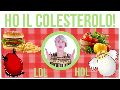 Video: Rimedi Naturali Per Il Colesterolo - Healthline