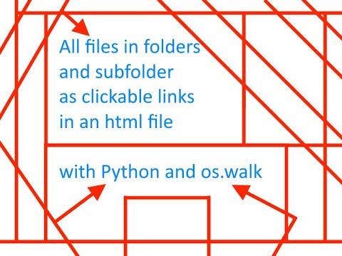 All files in the subfolders in a clickable html with Python