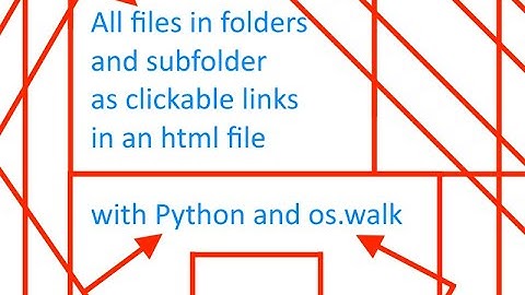 All files in the subfolders in a clickable html with Python