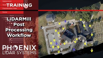 How to Become a LiDARMill Post Processing Workflow Expert