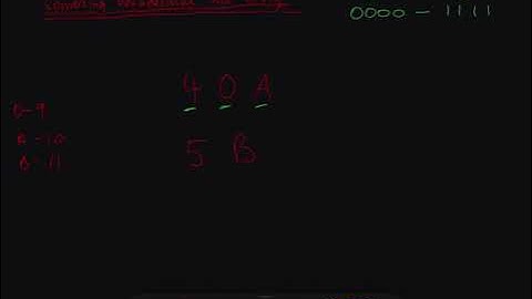 Converting Hexadecimal into Binary