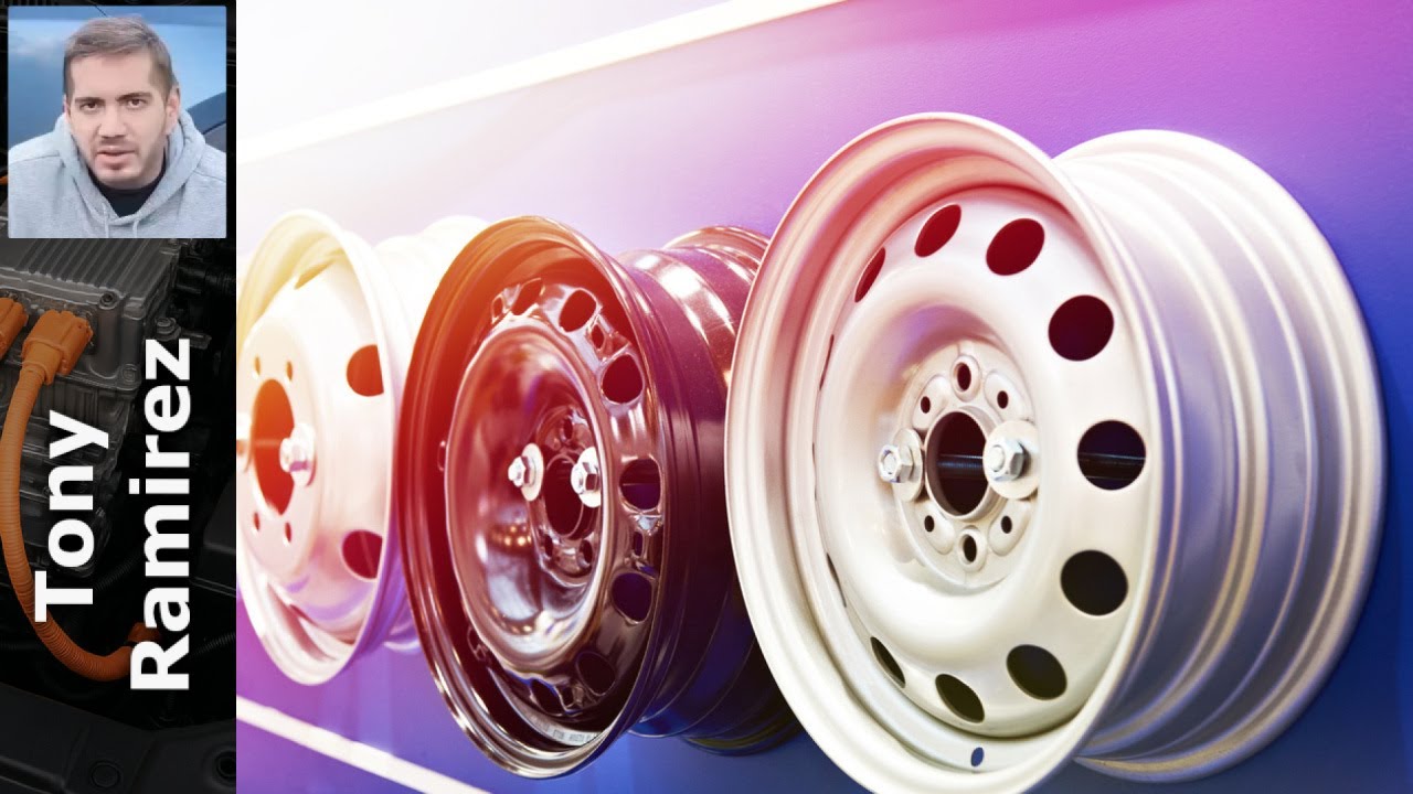 Decoding Car Rims: A Step-by-Step Guide to Understanding Your Wheels ...