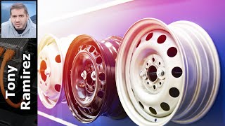 Decoding Car Rims: A Step-by-Step Guide to Understanding Your Wheels