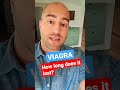 How Long Does Viagra Last 