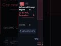 Advanced Prompt Engineering Tricks for Better RAG Results