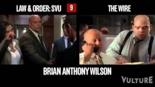 Which TV Show Has Cast the Most The Wire Alumni?