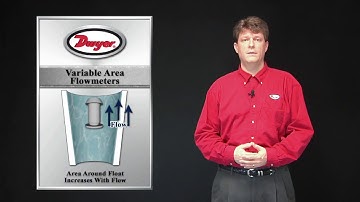 Tech & Specs Video Blog  Variable Area Flowmeters Episode 27