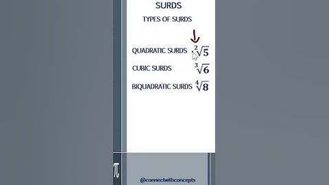 TYPES OF  SURDS #maths , #shorts , #viral  ,#surds